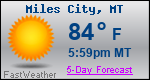 Weather Forecast for Miles City, MT