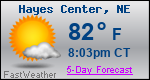 Weather Forecast for Hayes Center, NE