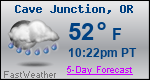 Weather Forecast for Cave Junction, OR