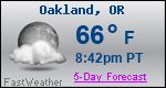 Weather Forecast for Oakland, OR