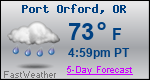 Weather Forecast for Port Orford, OR