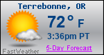 Weather Forecast for Terrebonne, OR