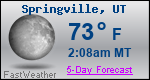 Weather Forecast for Springville, UT