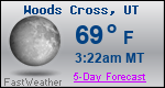 Weather Forecast for Woods Cross, UT