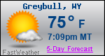 Weather Forecast for Greybull, WY