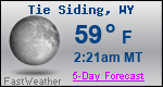 Weather Forecast for Tie Siding, WY