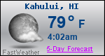 Weather Forecast for Kahului, HI
