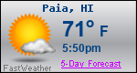 Weather Forecast for Paia, HI
