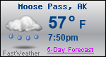 Weather Forecast for Moose Pass, AK