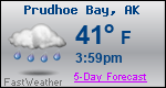 Weather Forecast for Prudhoe Bay, AK
