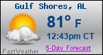 Weather Forecast for Gulf Shores, AL