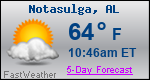 Weather Forecast for Notasulga, AL
