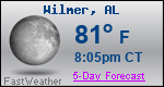 Weather Forecast for Wilmer, AL