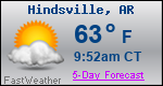 Weather Forecast for Hindsville, AR