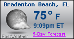 Weather Forecast for Bradenton Beach, FL