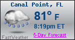 Weather Forecast for Canal Point, FL