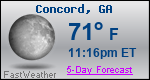 Weather Forecast for Concord, GA