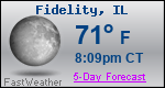 Weather Forecast for Fidelity, IL