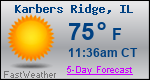 Weather Forecast for Karbers Ridge, IL