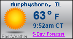 Weather Forecast for Murphysboro, IL