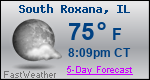Weather Forecast for South Roxana, IL