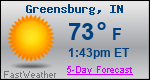 Weather Forecast for Greensburg, IN