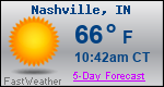 Weather Forecast for Nashville, IN