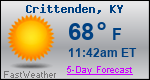 Weather Forecast for Crittenden, KY