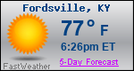 Weather Forecast for Fordsville, KY