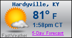 Weather Forecast for Hardyville, KY