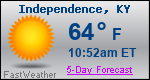 Weather Forecast for Independence, KY