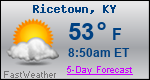 Weather Forecast for Ricetown, KY
