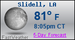 Weather Forecast for Slidell, LA