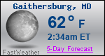 Weather Forecast for Gaithersburg, MD