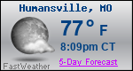 Weather Forecast for Humansville, MO