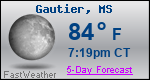Weather Forecast for Gautier, MS