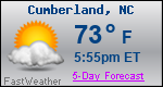 Weather Forecast for Cumberland, NC
