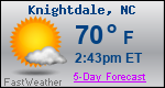 Weather Forecast for Knightdale, NC