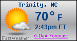 Weather Forecast for Trinity, NC