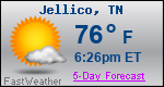 Weather Forecast for Jellico, TN