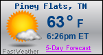 Weather Forecast for Piney Flats, TN