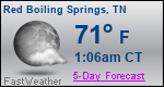 Weather Forecast for Red Boiling Springs, TN