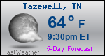 Weather Forecast for Tazewell, TN