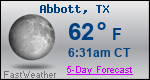 Weather Forecast for Abbott, TX
