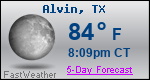 Weather Forecast for Alvin, TX