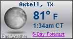 Weather Forecast for Axtell, TX