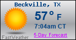 Weather Forecast for Beckville, TX