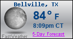 Weather Forecast for Bellville, TX