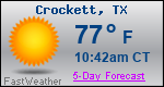 Weather Forecast for Crockett, TX