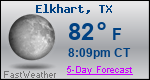 Weather Forecast for Elkhart, TX